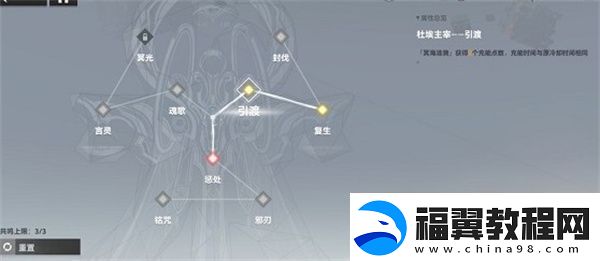 深空之眼奥西里斯刻印神格怎么搭配