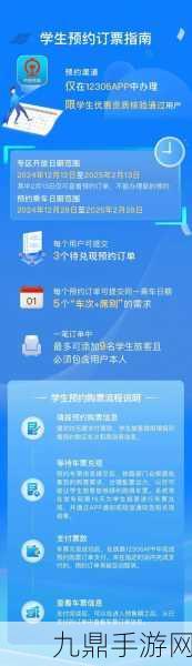 铁路12306怎么预约抢票