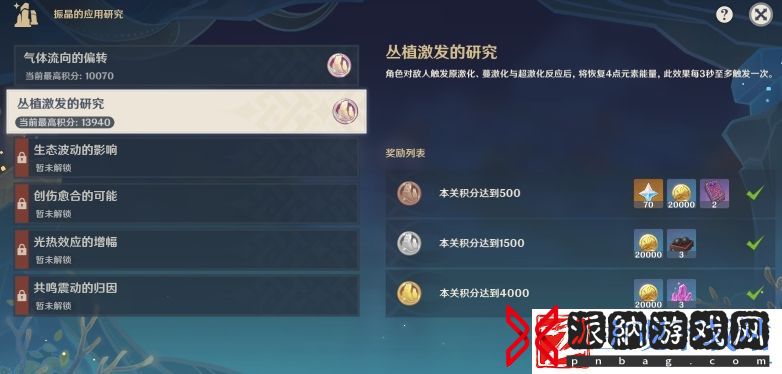 第二天丛植激发的研究满星阵容推荐