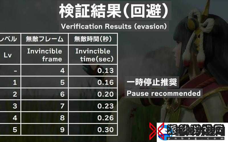 怪物猎人