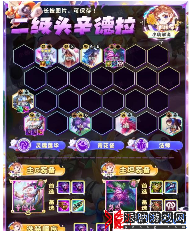 二级头辛德拉阵容装备搭配攻略