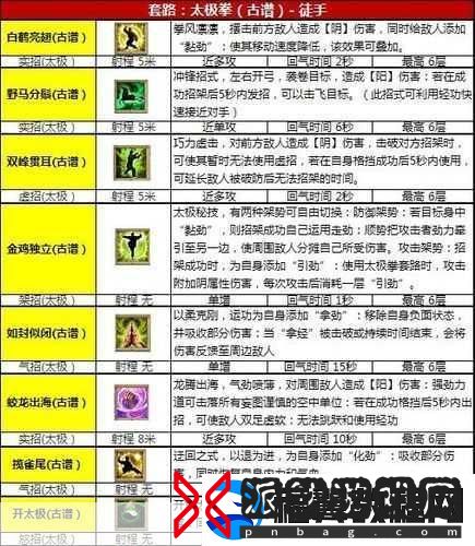 九阴真经十大平民武学：1.-以柔克刚：平民武学的智慧与力量