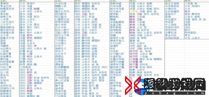 浮生忆玲珑菜谱是什么