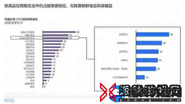 精品二线三线品牌对消费者的影响