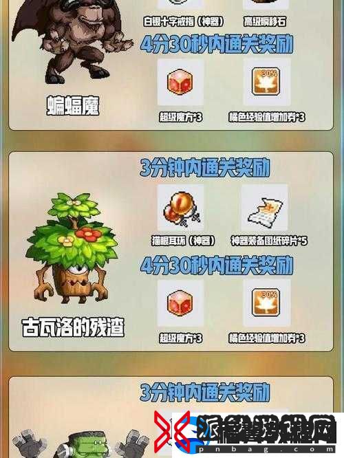 试炼场玩法及其闯关奖励在资源管理中的重要性及优化策略解析