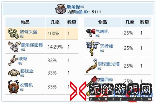 泰拉瑞亚1.4鹿角怪宝藏袋能开出什么