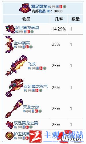 泰拉瑞亚双足翼龙宝藏袋能开什么东西-宝藏袋奖励一览