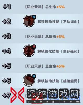 流浪超市项霸羽技能是什么