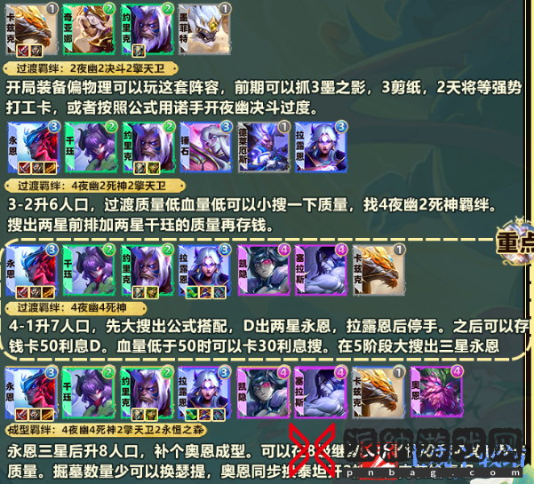 金铲铲之战s11永恩阵容怎么玩