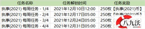 lol执事通行证周常任务是什么-奖励及完成方法