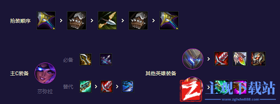 云顶之弈精英战士阵容最新