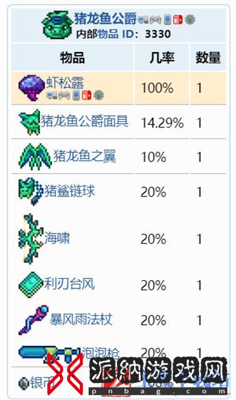 泰拉瑞亚1.4猪龙鱼公爵宝藏袋能开什么东西