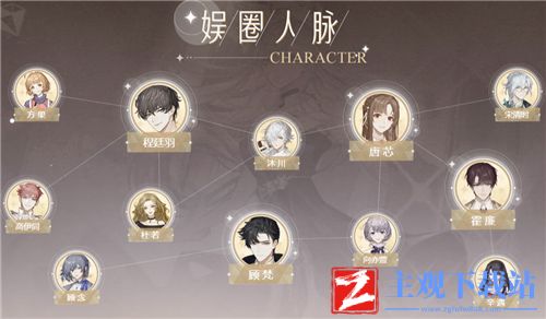 绝对演绎CV表
