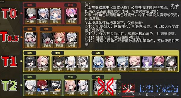 雷索纳斯自选ssr推荐