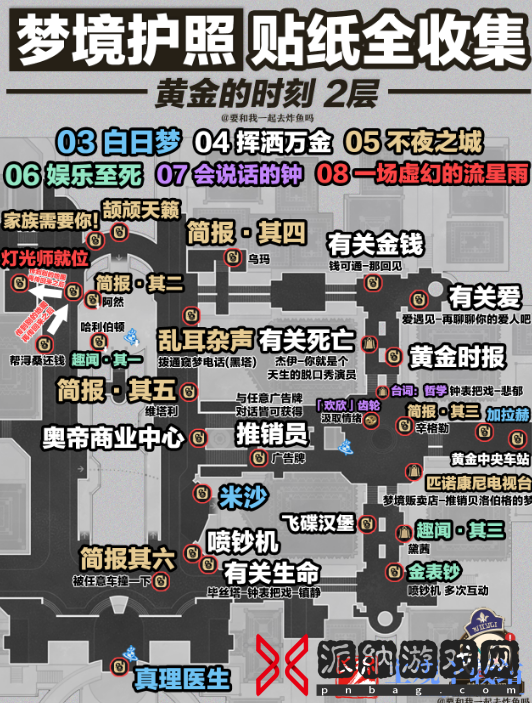 崩坏星穹铁道梦境护照不夜之城贴纸全收集