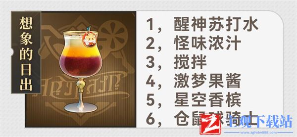 崩坏星穹铁道杯中逸事配方大全