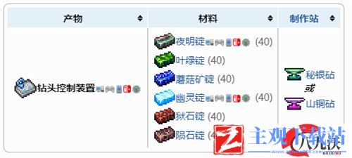 泰拉瑞亚1.4钻头控制装置怎么做