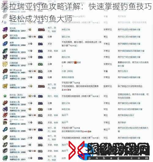 泰拉瑞亚钓鱼攻略详解：快速掌握钓鱼技巧轻松成为钓鱼大师