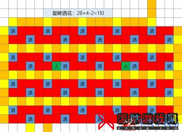 星露谷物语草原洒水器怎么摆放
