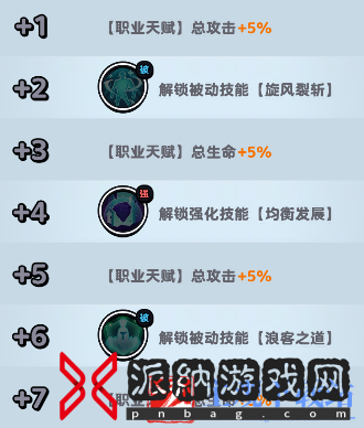 流浪超市宫二本技能是什么