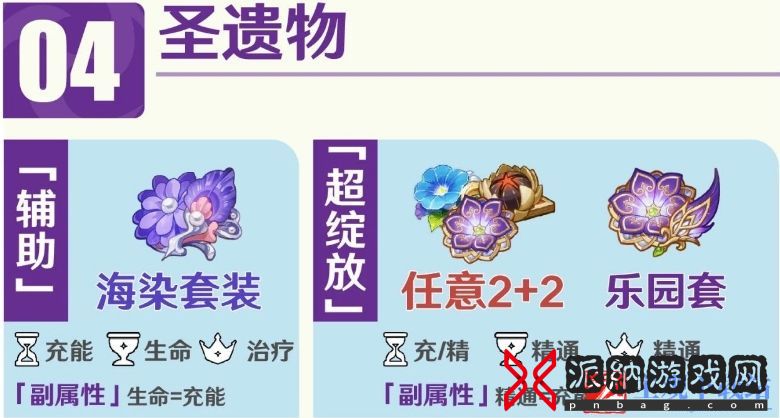 原神多莉培养攻略图文