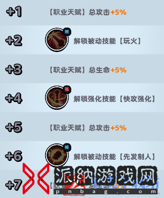 流浪超市小哪吒技能是什么