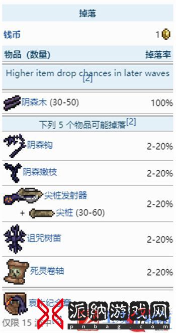 泰拉瑞亚1.4南瓜月掉落物有哪些
