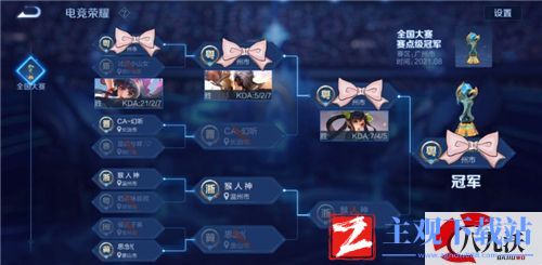 王者荣耀赛点赛冠军怎么获得