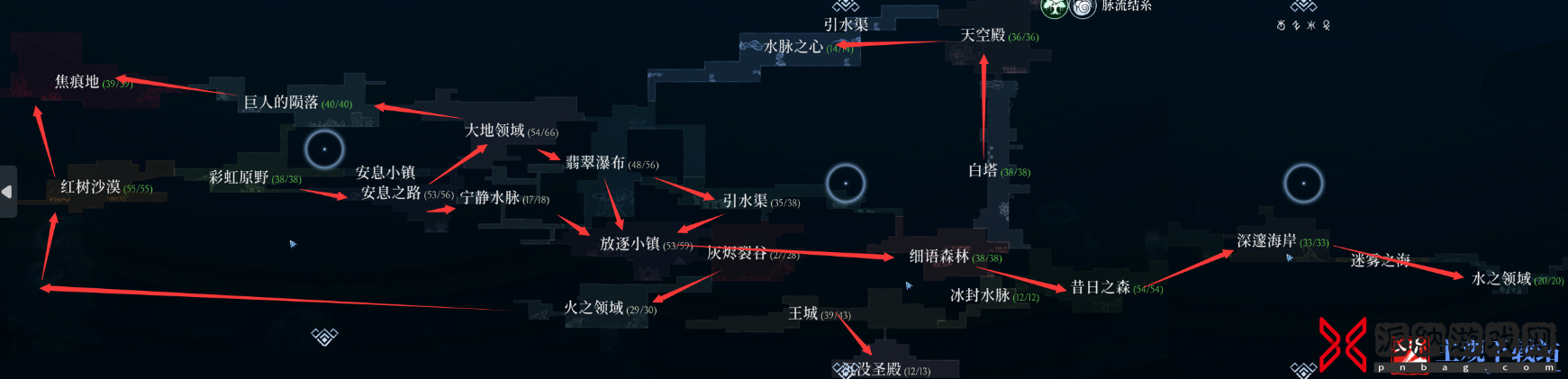心渊梦境跑图顺序是什么