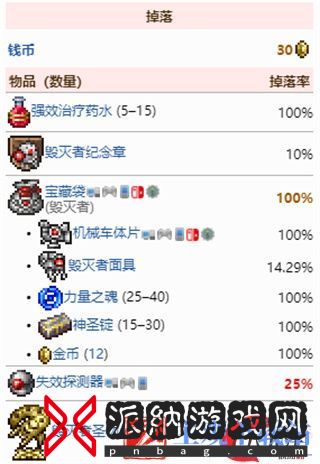 泰拉瑞亚1.4毁灭者掉落物大全