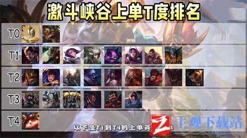 lol手游2.6版本T0上路英雄推荐