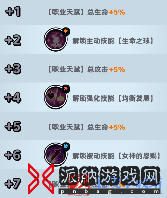流浪超市雅二娜技能是什么