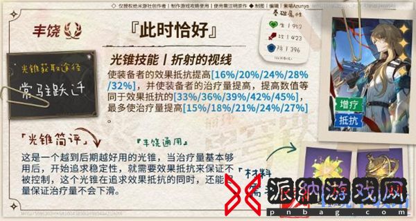 崩坏星穹铁道加拉赫配队攻略