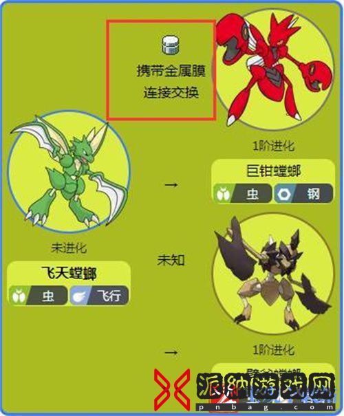 宝可梦晶灿钻石飞天螳螂怎么进化