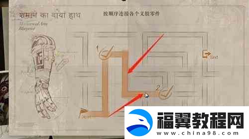 重返未来1999鬃毛的左手铁指修复指南