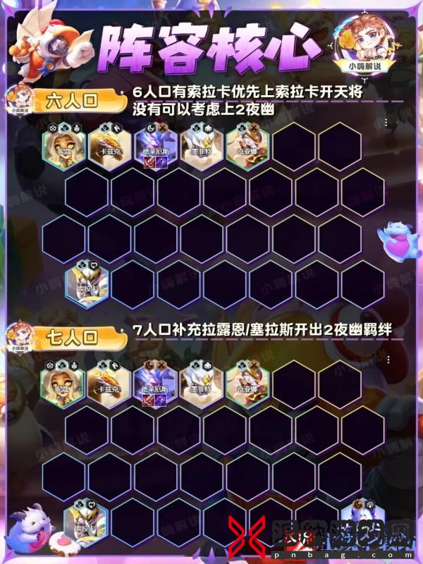 云顶之弈天降凯隐怎么玩