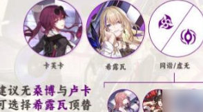 崩坏星穹铁道希露瓦材料有哪些