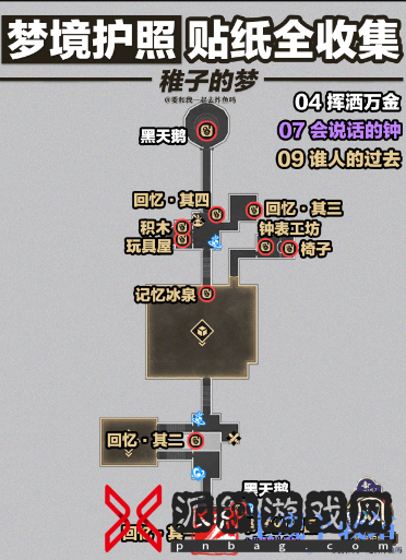 崩坏星穹铁道梦境护照挥洒万金贴纸全收集攻略