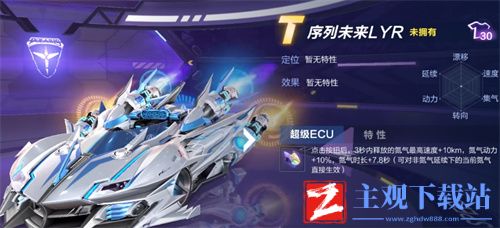 QQ飞车手游序列未来LYR怎么样-对比源极之星EXA如何