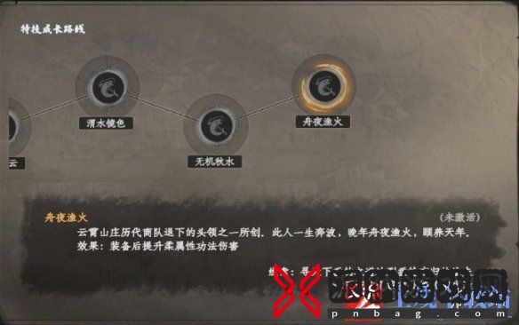 《下一站江湖2》渔夫特技介绍