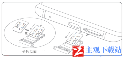 华为Pura70怎么插双卡