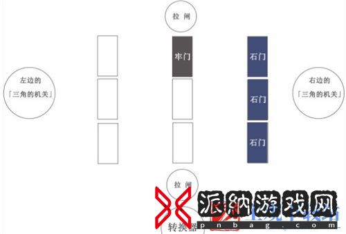 原神蛇心之地迷宫解密攻略