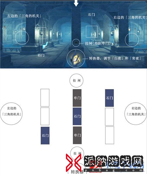 原神蛇心之地迷宫解密攻略