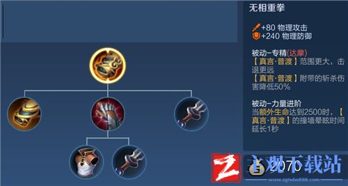 王者荣耀专精装有哪些英雄