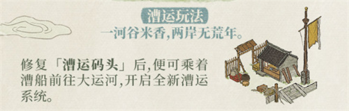 江南百景图扬州府多少级解锁