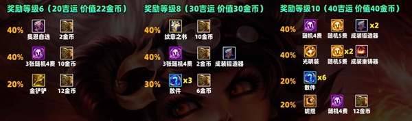 云顶之弈s11吉星奖励一览