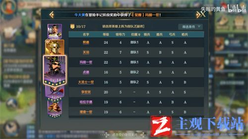 文明与征服西奥多拉带什么技能