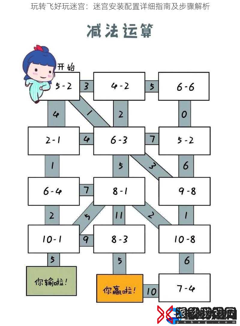 玩转飞好玩迷宫：迷宫安装配置详细指南及步骤解析
