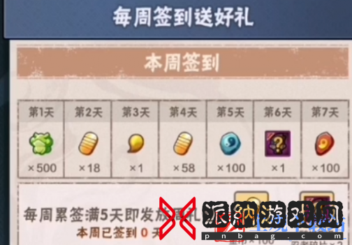 2024年4月22日火影忍者每日一题