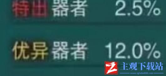 物华弥新抽卡保底机制是什么